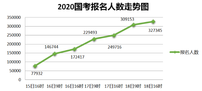 2020y(tng)Ӌ33fύՈ ߸812:1